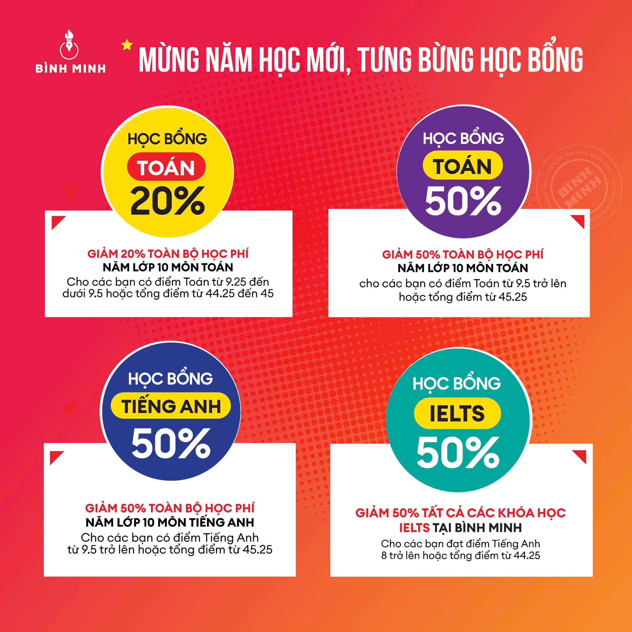 Đón Năm Học Mới, Tưng Bừng Học Bổng Năm 2024